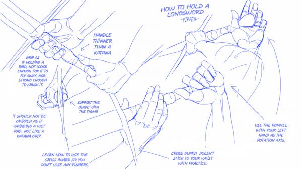 Drawing Armoury